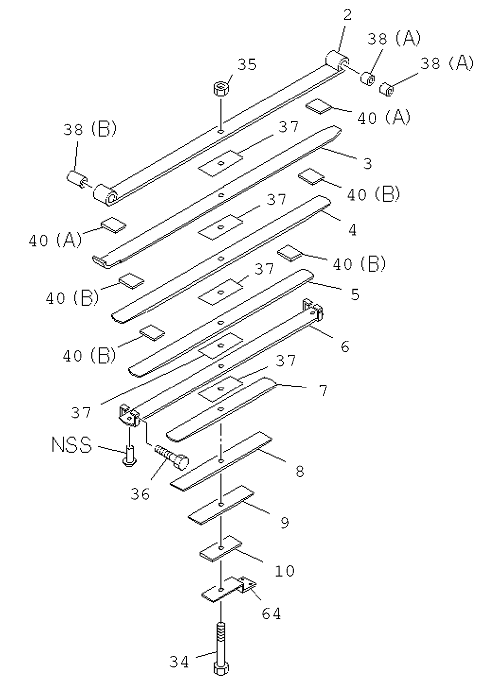Partial Engine